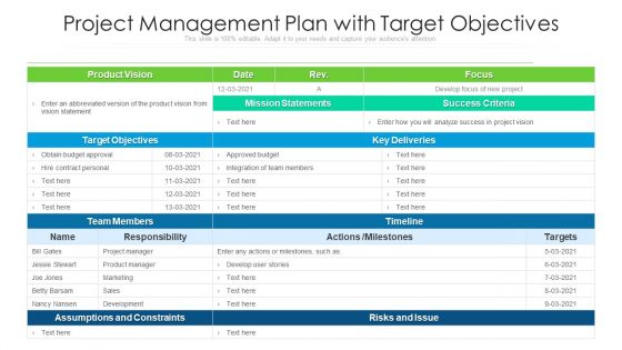 Project Management Plan With Target Objectives Ppt PowerPoint Presentation File Topics PDF