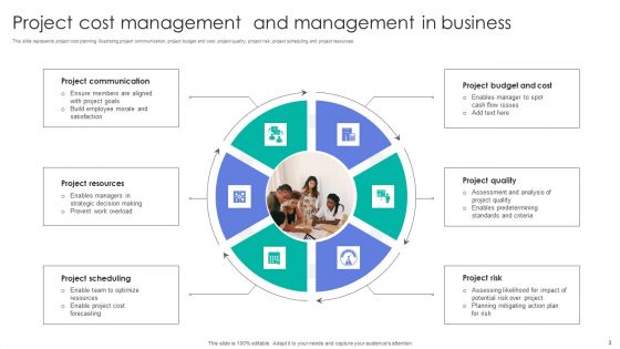 Project Management Ppt PowerPoint Presentation Complete Deck