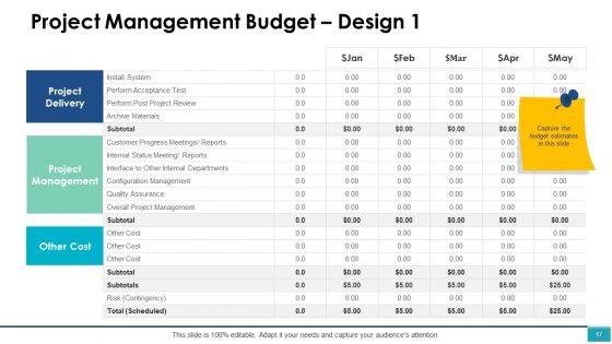 Project Management Ppt PowerPoint Presentation Complete Deck With Slides