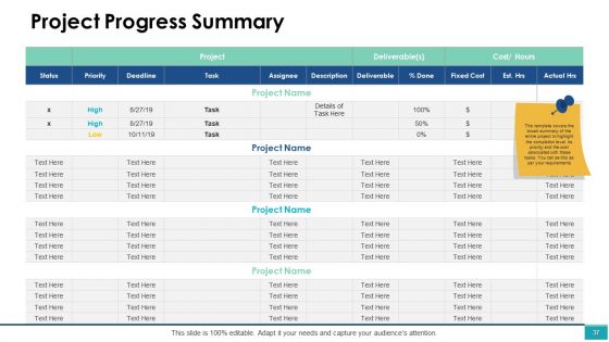 Project Management Ppt PowerPoint Presentation Complete Deck With Slides