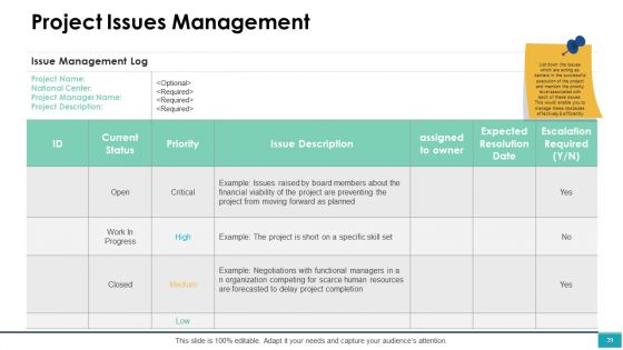 Project Management Ppt PowerPoint Presentation Complete Deck With Slides