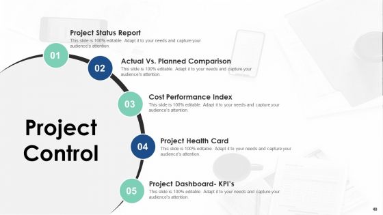 Project Management Ppt PowerPoint Presentation Complete Deck With Slides