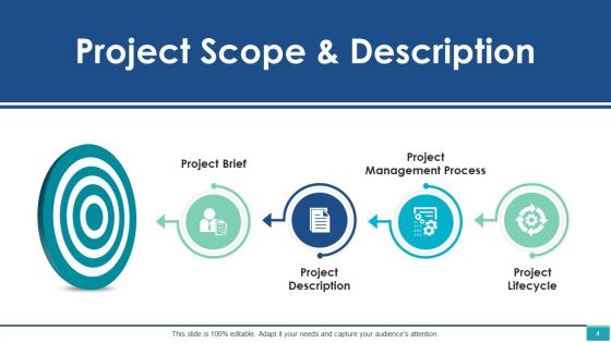 Project Management Ppt PowerPoint Presentation Complete Deck With Slides