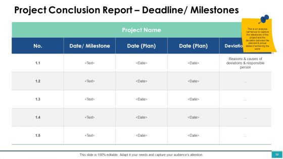 Project Management Ppt PowerPoint Presentation Complete Deck With Slides