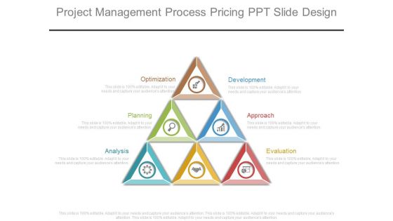 Project Management Process Pricing Ppt Slide Design