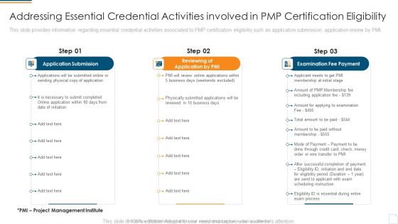 Project Management Professional Assessment Process IT Ppt PowerPoint Presentation Complete Deck With Slides