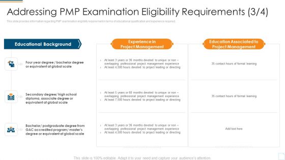 Project Management Professional Assessment Process IT Ppt PowerPoint Presentation Complete Deck With Slides