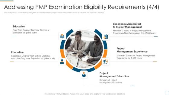 Project Management Professional Assessment Process IT Ppt PowerPoint Presentation Complete Deck With Slides