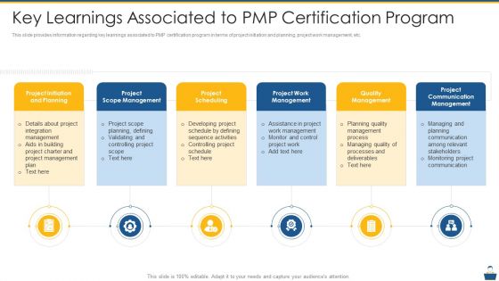 Project Management Professional Certificate Preparation IT Key Learnings Associated To PMP Certification Program Rules PDF