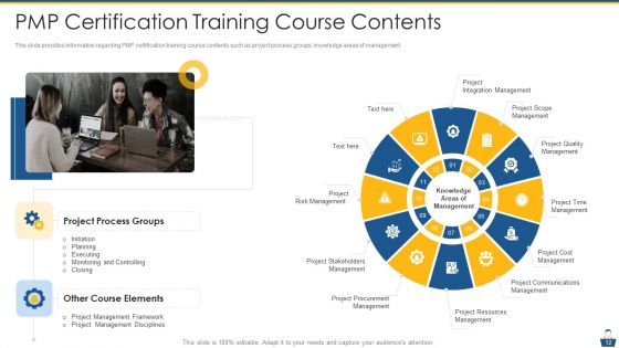 Project Management Professional Certificate Preparation IT Ppt PowerPoint Presentation Complete Deck With Slides
