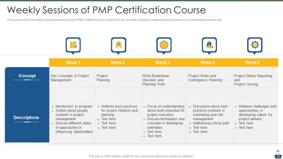 Project Management Professional Certificate Preparation IT Ppt PowerPoint Presentation Complete Deck With Slides