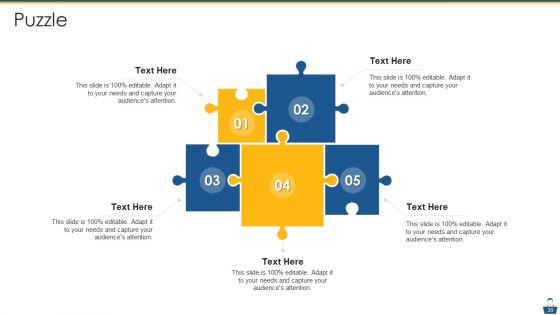 Project Management Professional Certificate Preparation IT Ppt PowerPoint Presentation Complete Deck With Slides