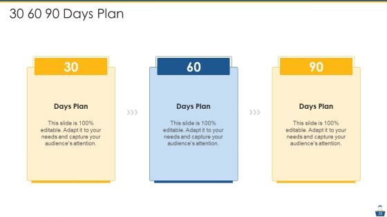 Project Management Professional Certificate Preparation IT Ppt PowerPoint Presentation Complete Deck With Slides
