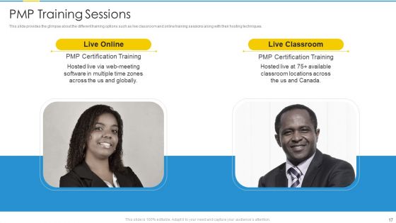 Project Management Professional Certification Courses IT Ppt PowerPoint Presentation Complete Deck With Slides