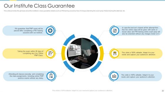 Project Management Professional Certification Courses IT Ppt PowerPoint Presentation Complete Deck With Slides