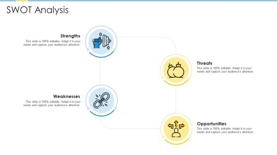 Project Management Professional Certification Courses IT SWOT Analysis Rules PDF