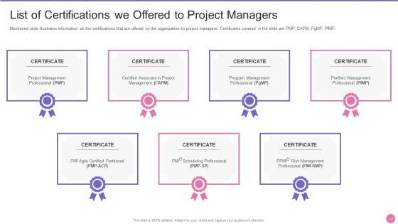 Project Management Professional Certification IT Ppt PowerPoint Presentation Complete Deck With Slides