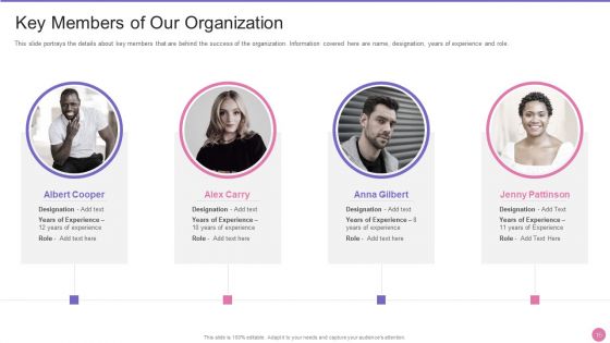 Project Management Professional Certification IT Ppt PowerPoint Presentation Complete Deck With Slides