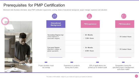 Project Management Professional Certification IT Ppt PowerPoint Presentation Complete Deck With Slides