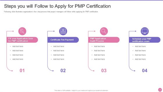 Project Management Professional Certification IT Ppt PowerPoint Presentation Complete Deck With Slides