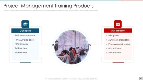 Project Management Professional Certification Program Ppt PowerPoint Presentation Complete Deck With Slides