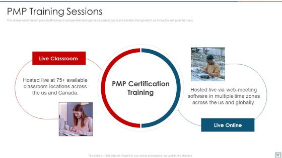 Project Management Professional Certification Program Ppt PowerPoint Presentation Complete Deck With Slides