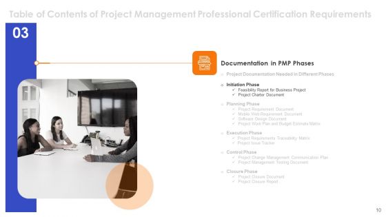 Project Management Professional Certification Requirements Ppt PowerPoint Presentation Complete With Slides