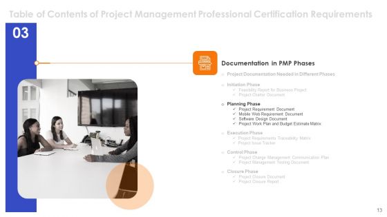 Project Management Professional Certification Requirements Ppt PowerPoint Presentation Complete With Slides
