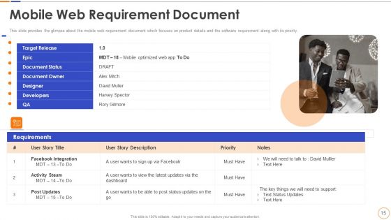 Project Management Professional Certification Requirements Ppt PowerPoint Presentation Complete With Slides