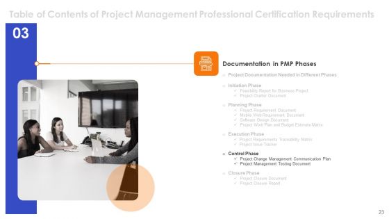 Project Management Professional Certification Requirements Ppt PowerPoint Presentation Complete With Slides