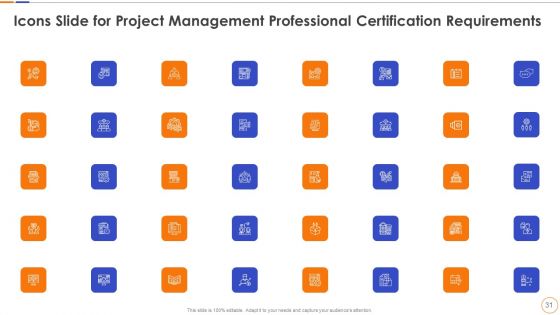 Project Management Professional Certification Requirements Ppt PowerPoint Presentation Complete With Slides