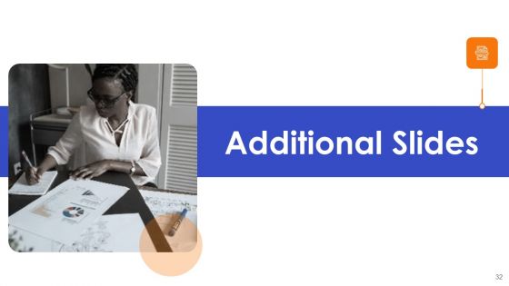 Project Management Professional Certification Requirements Ppt PowerPoint Presentation Complete With Slides