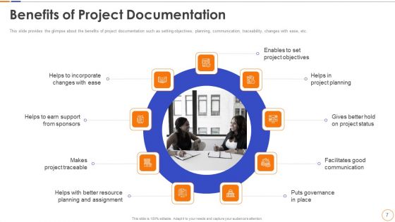 Project Management Professional Certification Requirements Ppt PowerPoint Presentation Complete With Slides