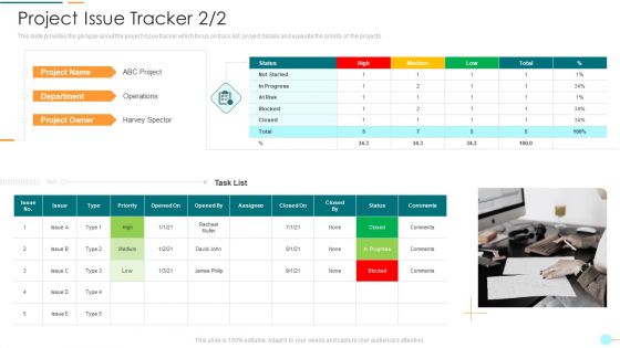 Project Management Professional Documentation Requirements It Project Issue Tracker Spector Structure PDF Project Management Professional Documentation Requirements It Project Issue Tracker Spector Structure PDF