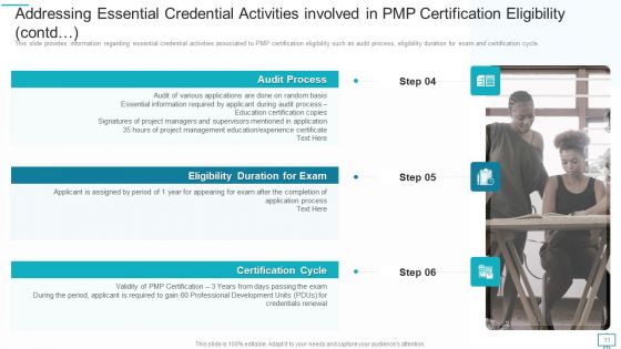 Project Management Professional Evaluation Procedure IT Ppt PowerPoint Presentation Complete Deck With Slides