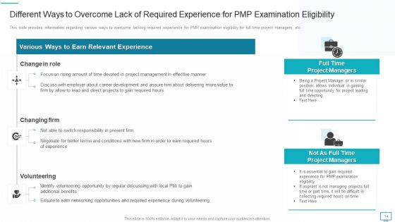 Project Management Professional Evaluation Procedure IT Ppt PowerPoint Presentation Complete Deck With Slides
