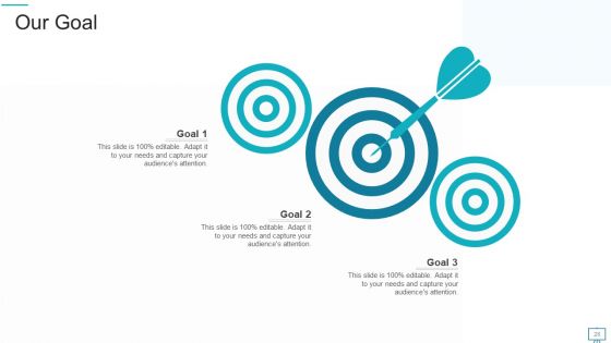 Project Management Professional Evaluation Procedure IT Ppt PowerPoint Presentation Complete Deck With Slides