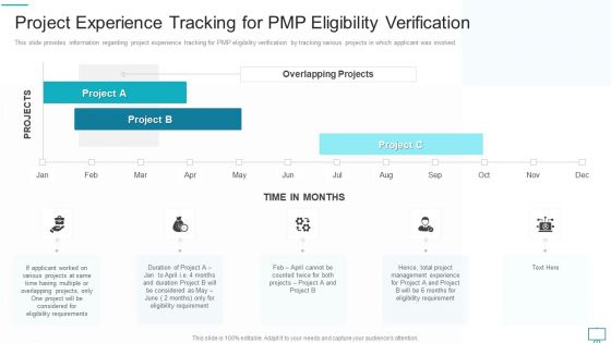 Project Management Professional Evaluation Procedure IT Project Experience Tracking For PMP Eligibility Verification Inspiration PDF