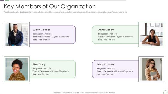 Project Management Professional Guide IT Ppt PowerPoint Presentation Complete Deck With Slides