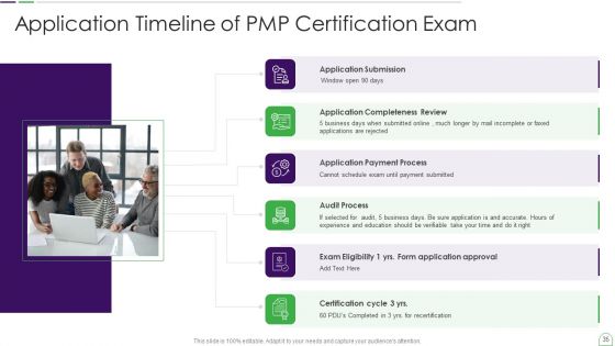 Project Management Professional Guide IT Ppt PowerPoint Presentation Complete Deck With Slides