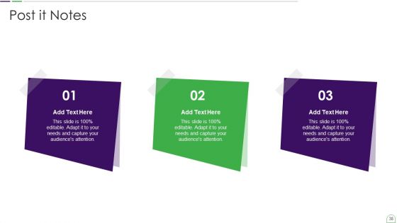 Project Management Professional Guide IT Ppt PowerPoint Presentation Complete Deck With Slides