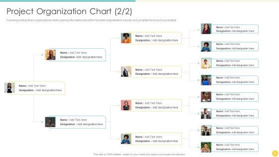 Project Management Professional Toolset IT Ppt PowerPoint Presentation Complete Deck With Slides