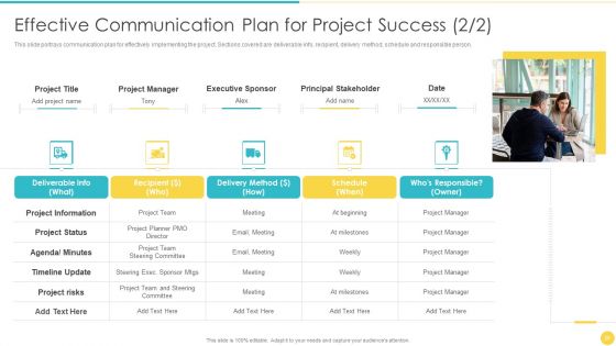 Project Management Professional Toolset IT Ppt PowerPoint Presentation Complete Deck With Slides