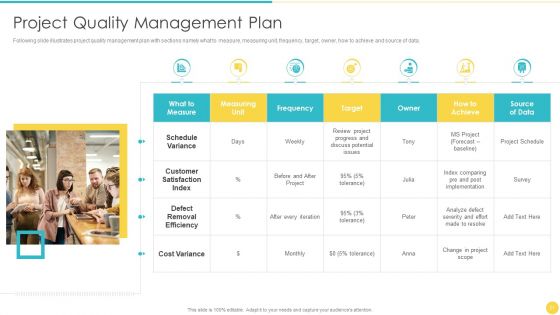 Project Management Professional Toolset IT Ppt PowerPoint Presentation Complete Deck With Slides