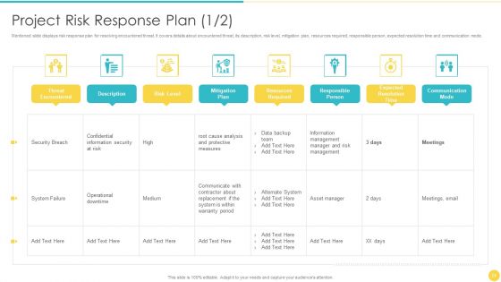 Project Management Professional Toolset IT Ppt PowerPoint Presentation Complete Deck With Slides