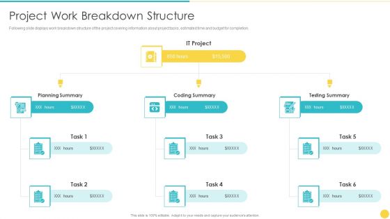 Project Management Professional Toolset IT Project Work Breakdown Structure Mockup PDF