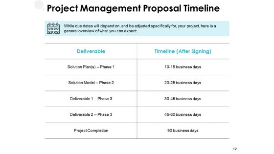 Project Management Proposal Template Ppt PowerPoint Presentation Complete Deck With Slides