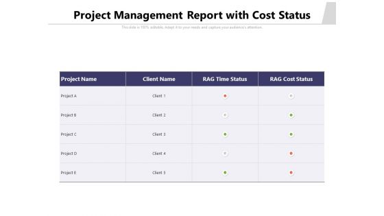 Project Management Report With Cost Status Ppt PowerPoint Presentation File Background PDF Project Management Report With Cost Status Ppt PowerPoint Presentation File Background PDF