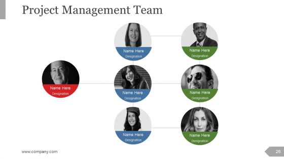 Project Management Review Ppt PowerPoint Presentation Complete Deck With Slides