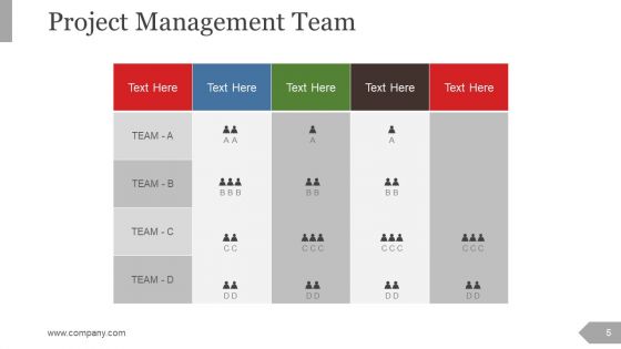 Project Management Review Ppt PowerPoint Presentation Complete Deck With Slides